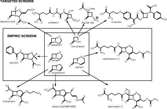 figure 6_2