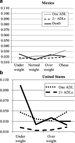 figure 1_6