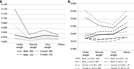 figure 2_6