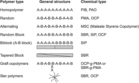 figure 23