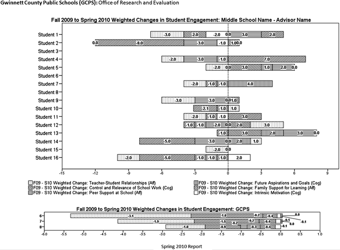 figure 4_35