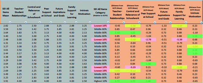 figure 5_35