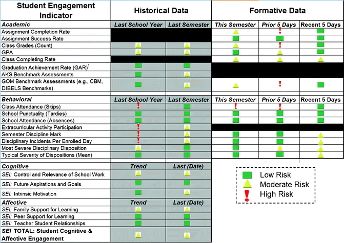 figure 9_35