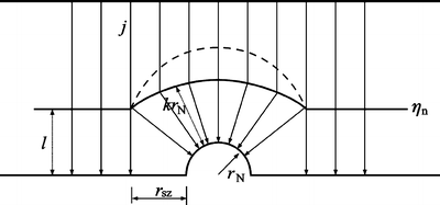 figure 22_1