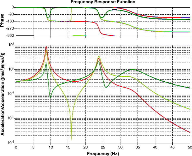 figure 4_27