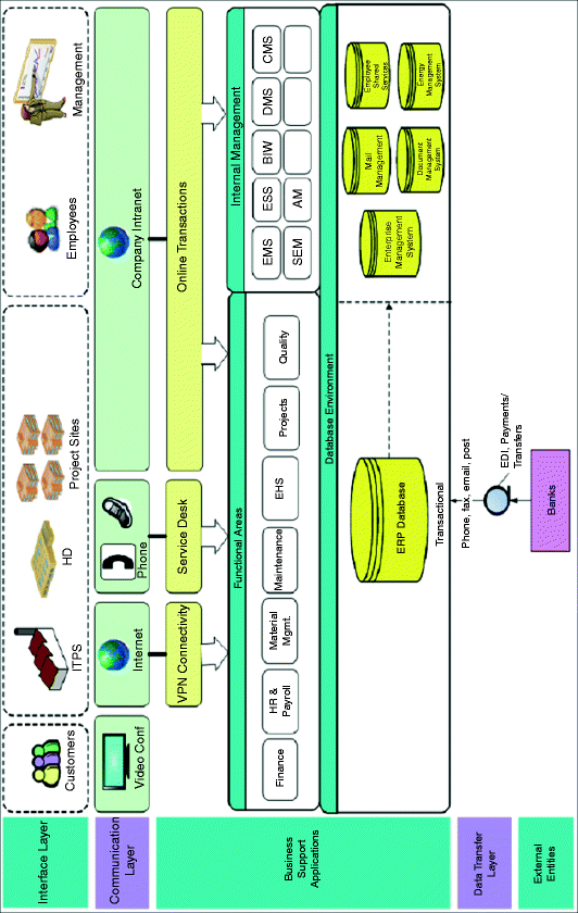 figure z_5