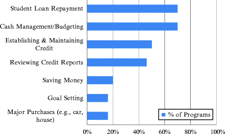 figure 4_2