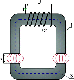 figure 17