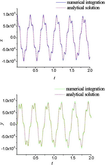 figure 39