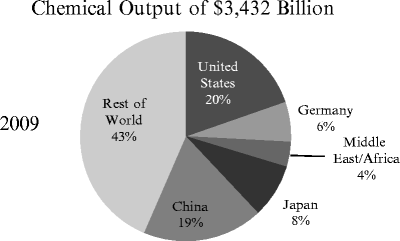 figure 00104