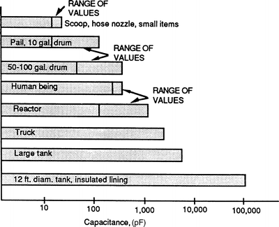 figure 00028