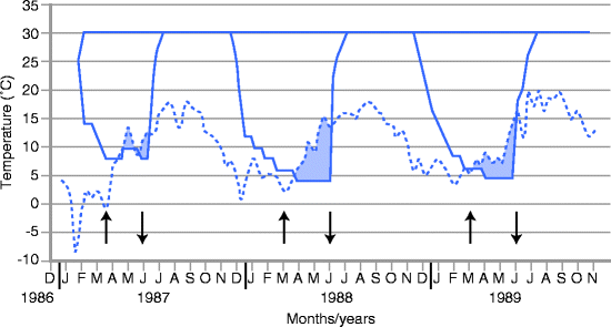 figure 23