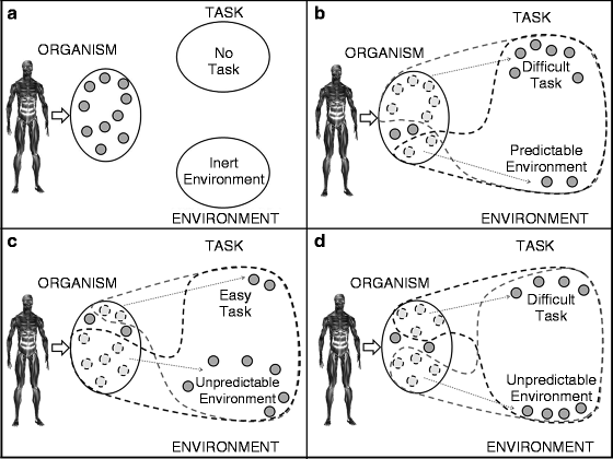 figure 00265