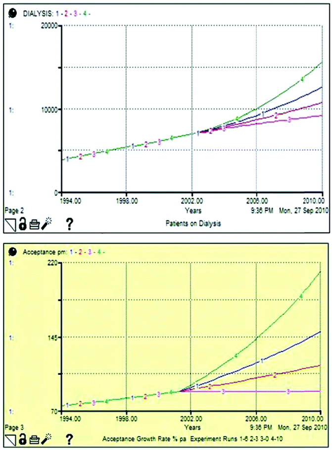 figure 000617