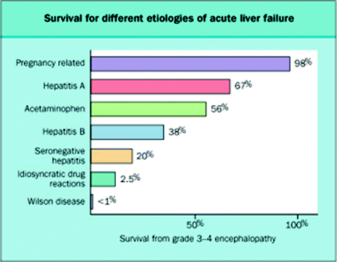 figure 00022