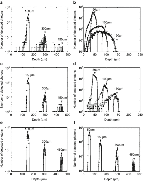 figure 001617