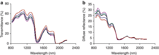 figure 001621