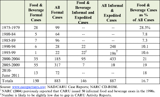 figure 00061