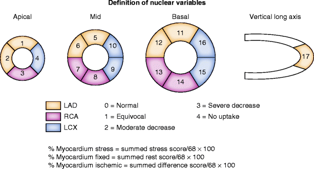 figure 00071