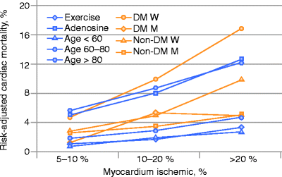 figure 000727