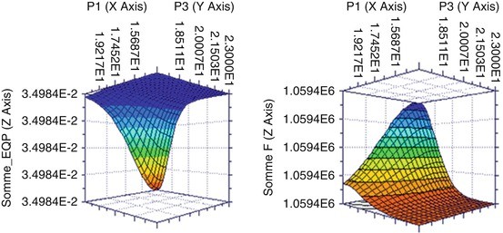 figure 40