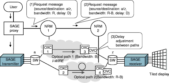 figure 00156