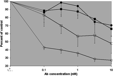 figure 00133