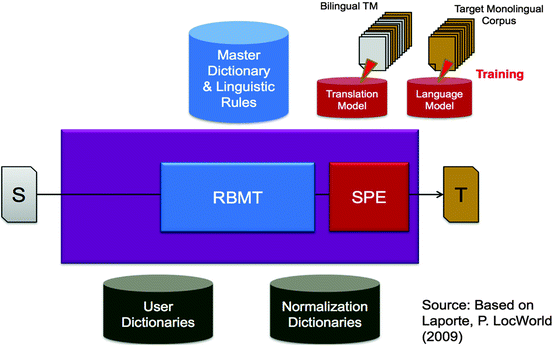 figure 00062