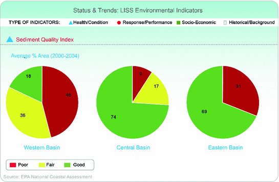 figure 47