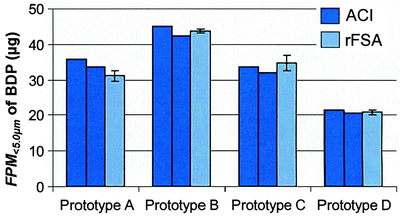 figure 001017