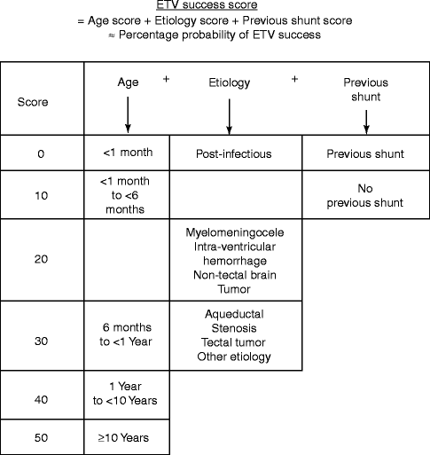 figure 00243