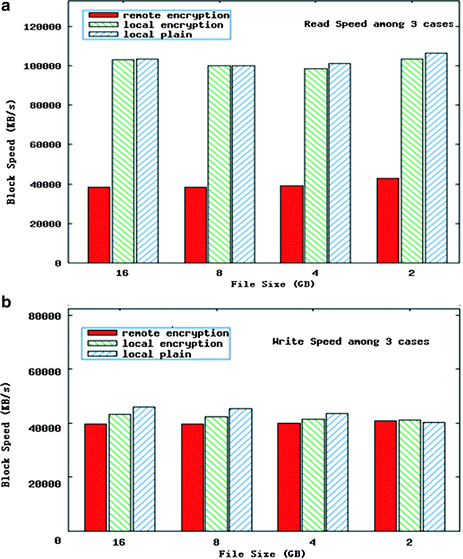 figure 00044