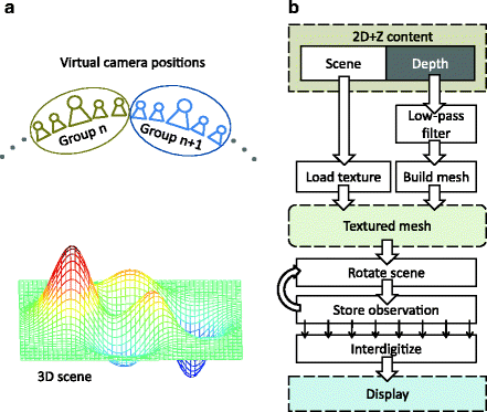 figure 000130