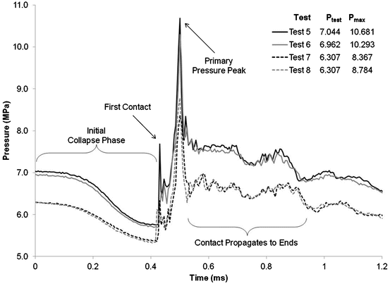 figure 000619