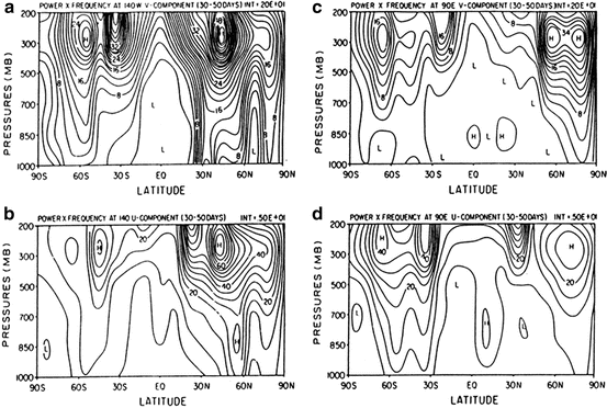 figure 00072