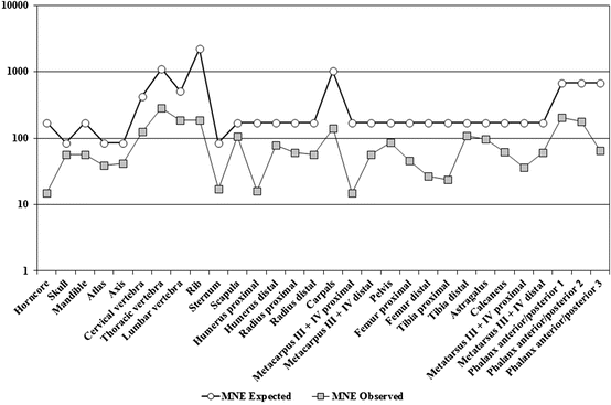 figure 00127