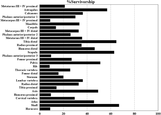 figure 00128