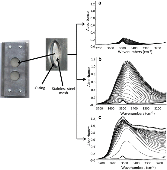 figure 00109