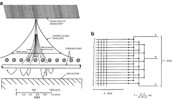 figure 17