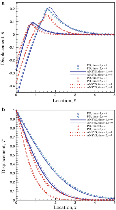 figure 001314