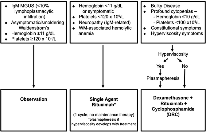 figure 00241