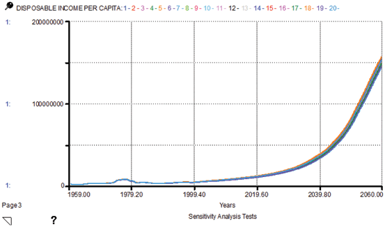 figure 23