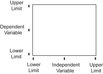 figure 52