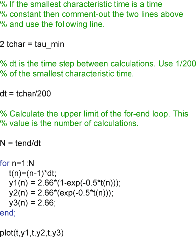 figure g