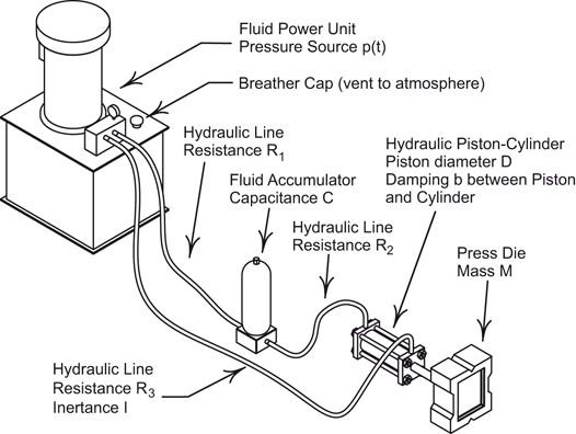 figure 164