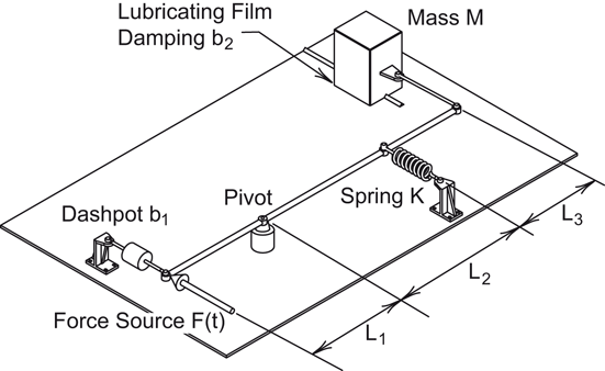 figure 176