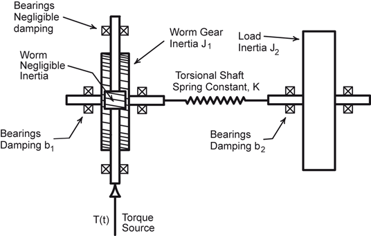 figure 24