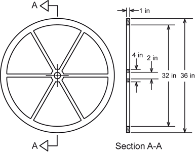 figure 25