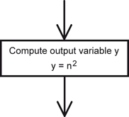 figure 40