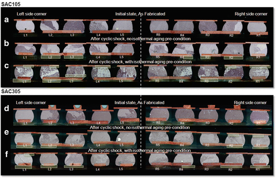 figure 31